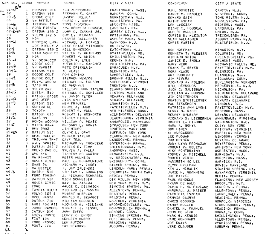 Blue Mountain Sunsetter 1978